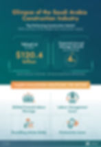 computer vision in construction safety, smart construction safety, computer vision in construction labour management