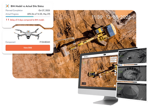 BIM-Integrated Progress Analytics for Complex Sites