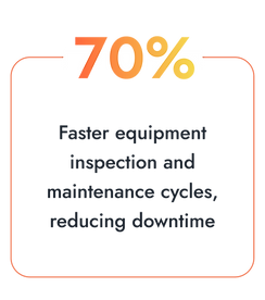 Drone Inspection in Hong Kong