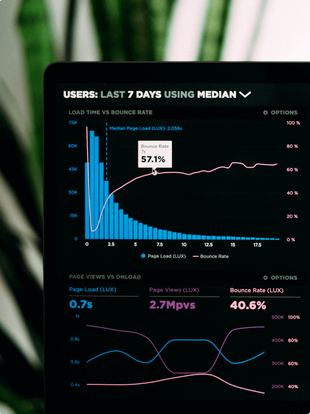 Data Integration & Collaborations