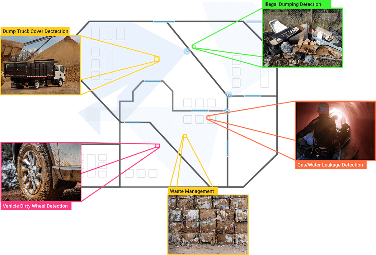 Smart Construction Monitoring