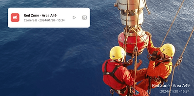 Artificial Intelligence of Things (AIoT) for Red Zone Monitoring