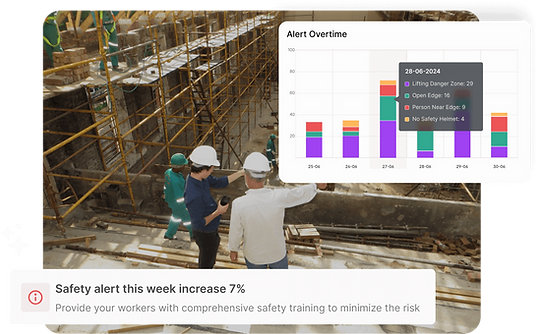 Take Data-Driven Decisions with AI Co-pilot.png