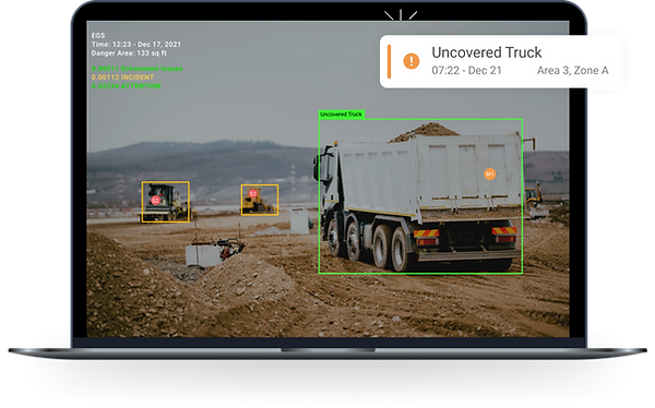 viAct's ESG AI Module