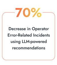 Measuring Lift Performance