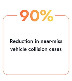 viMAC EDGE AI Device for Machine Safety