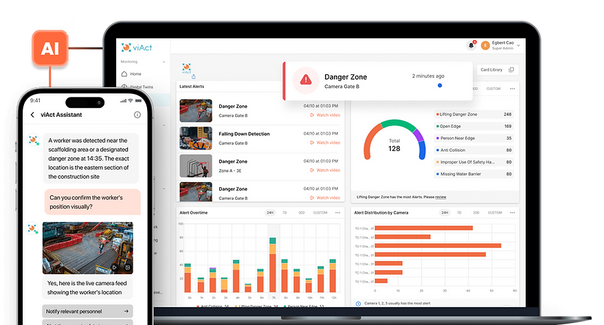 Industry Leading Generative AI-powered Solutions
