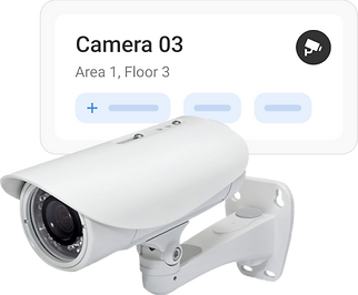 Video Analytics enabled CCTV for Construction