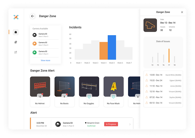 Dangerous Situtation Alert System