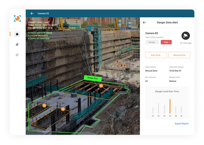 viAct | Powerful AI with Industry Leading Accuracy