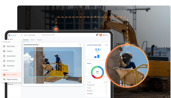 Permit to Work Software for Automated Risk & Conflict Assessment