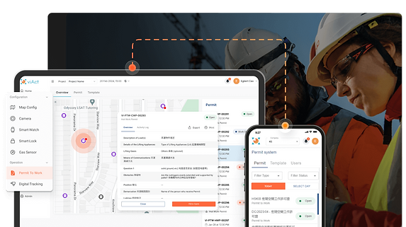 Dashboard of a digital permit to work system showcasing safety compliance features