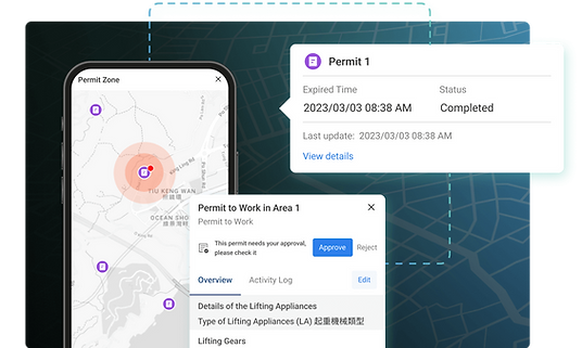 Easy-to-Use System to Manage Permits