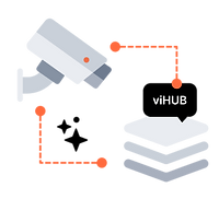 Coonect CCTV for Video Analytics Platform