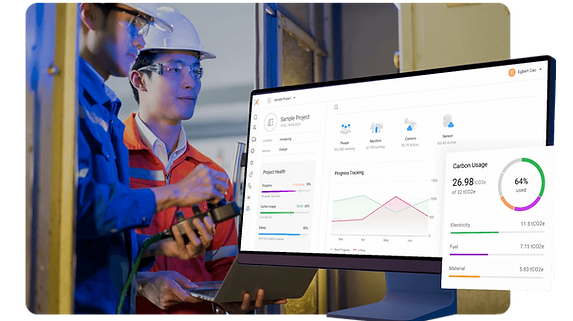 Centralized Management Platform for 4S Software