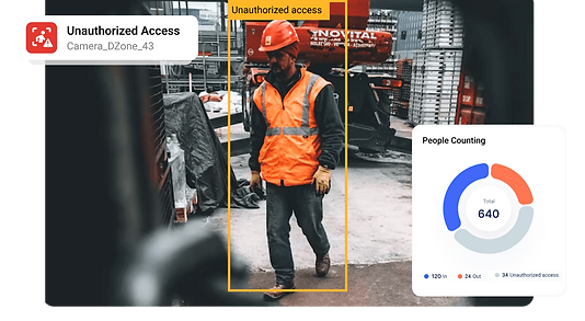 Hazardous Areas Access Control with Electronic Lock and Key System for SSSS Software