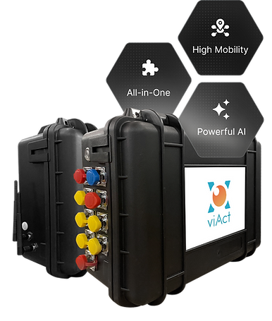 viMOV: EDGE AI Device for Workplace Safety