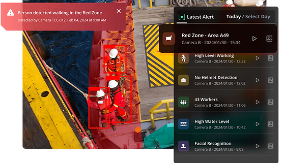 Red Zone Intrusion Alerts