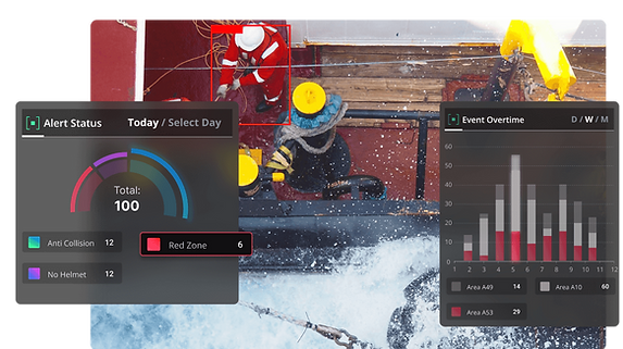 Safety Statistics enabled Dashboard for Red Zone Monitoring